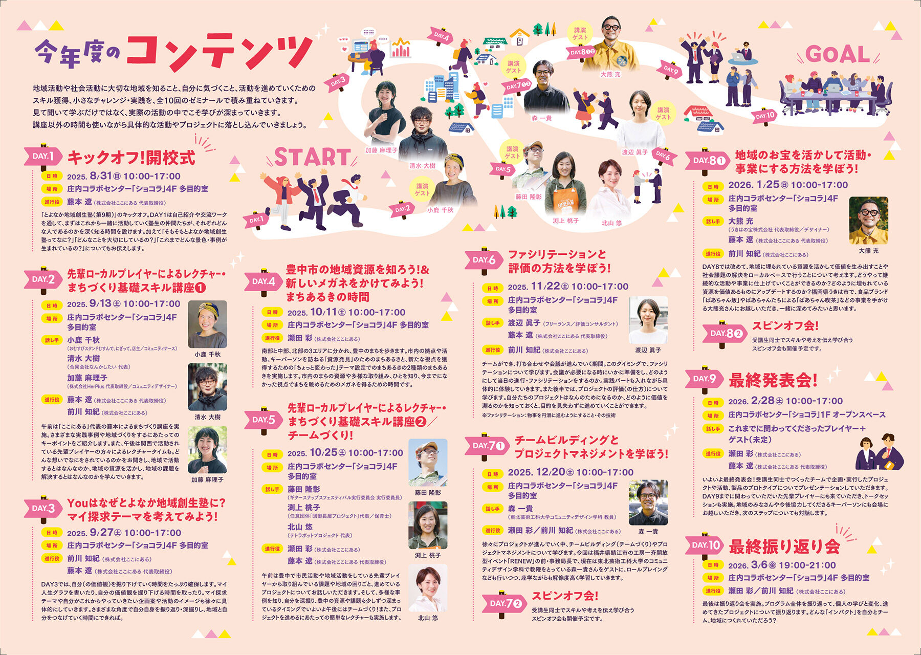 地域プレイヤー