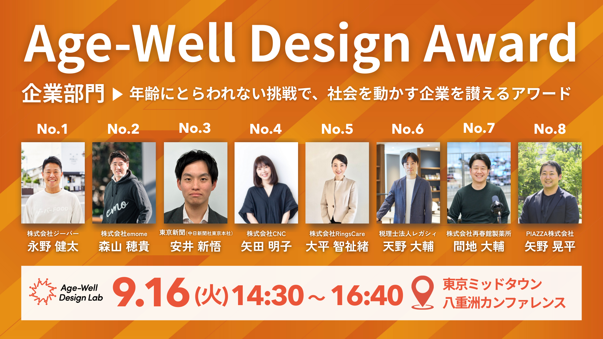 Age-Well Design Award