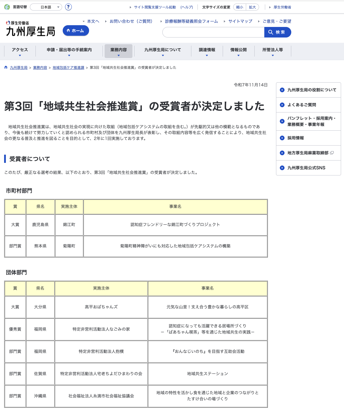 第3回 地域共生社会推進賞